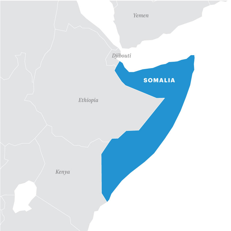 Mengenal Somalia