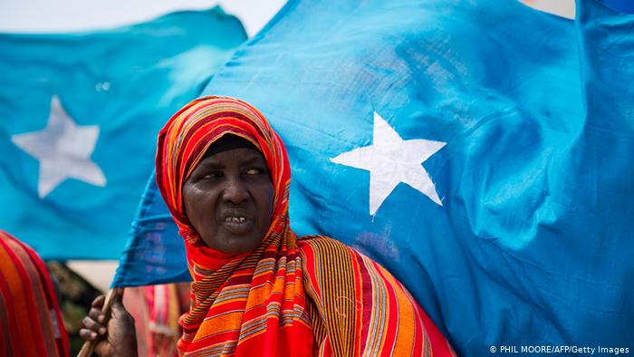 Bahasa yang Digunakan Masyarakat Somalia